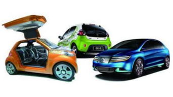 汽車租賃行業(yè)動態(tài)